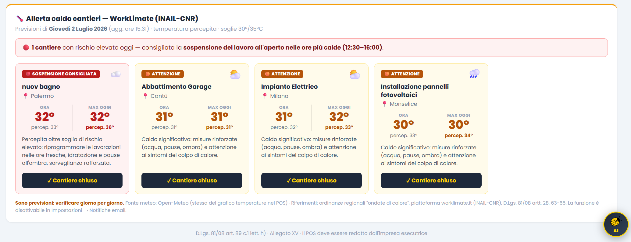 Ordinanza caldo cantieri: dashboard POS.so con avviso WorkLimate INAIL-CNR su tutti i cantieri e sospensione consigliata